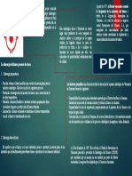 Infografia GHC