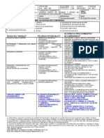 Analisis de Trabajo Seguro Excavadora 1