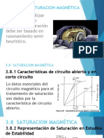 Saturación Magnética