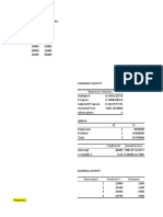 Tarea 4.2 Analisis de Regresesion MBA 5020