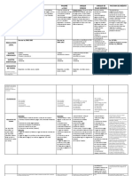 Cuadro Comparativo de Titulos de Credito