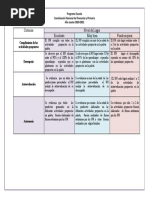 Rubica Paleta Preescolar