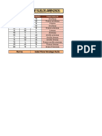 Determinacion de Suelos Arenosos