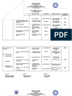 School DRRM Action Plan S.Y 2019-2020: Gayong-Gayong Sur Integrated School