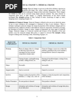 Physical and Chemical Change