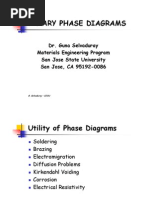 Binary Phase Diagrams