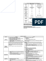 Comparison Between Prokaryotic and Eukaryotic Cells Property Prokaryotic Cells Eukaryotic Cells