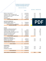 Analisis Vertical y Horizontal