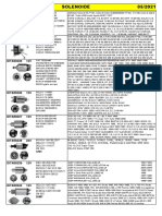 Solenoid e