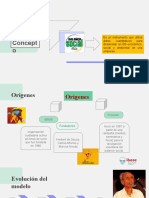 Concepto y Origenes Del Modelo IBASE