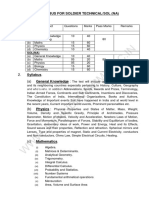 Indian Army Syllabus SOL - TECH - NA