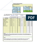 Recipe Costing Template: Beef Carpaccio and Asparagus Rolls Buffet Menu