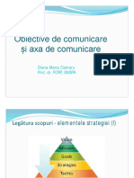 Curs 5 - Obiective Si Axa de Comunicare