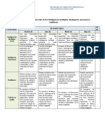 Instrumento de Evaluación 02