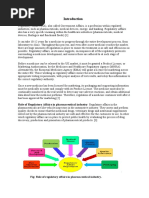 Fig: Role of Regulatory Affairs in Pharmaceutical Industry