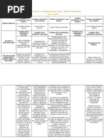 Anexo 2 - Tarea 4 Consolidado Informe Grupal-3