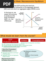 Macro LEC06