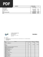 KAS 81,000,000 Pengeluaran 1. Beli Items 53,900,000 95.6% 2. Transport JKT 2,500,000 4.4% 3. Fee 4,050,000 7.2% Total Pengeluaran Sisa