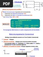 Ciclos Fijos CNC