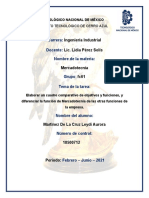 Tema 1 - Tarea 2 (Cuadro Comparativo) - Martinez de La Cruz Leydi Aurora