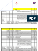 PERSITA 1 Data Pemain Dan Ofisial