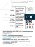 Microorganism Es