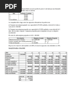 Evaluación de Proyectos