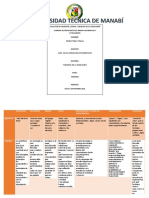 Cuadro Comparativo Filosofía