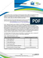 Approved Grid Protection Relays: Item Protection Functional Description ANSI/IEEE Standard C37.2 Code