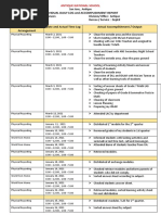 Individual Daily Log and Accomplishment Report For December 2020