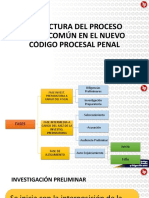 Cuadro para La Sesion 4 CPP 2021