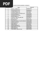 Daftar Tutor PBL Biomedik 5 Skenario 5