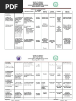 Action Plan in Mapeh