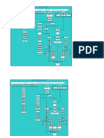 02 OQS Sampling Flow Chart