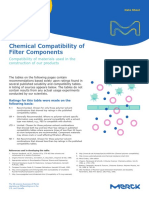 Membrane Chemical Compatibility Ds2532en MK