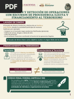 3 Infografia PLD