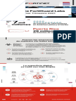 Informe Fortinet