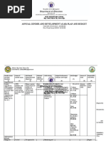 Annual Gender and Development (Gad) Plan and Budget