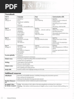 (BOOK) Global Pre Intermediate - Teacher's - Unit 02