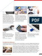 Home Appliance Lighting Smart Energy: 8-Bit MCU Quick Reference