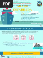 Estabilidad de Un Barco