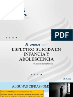 Espectro de Conducta Suicida Infanto Adolescente