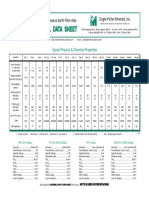 TECHNICAL DATA SHEET Celatom