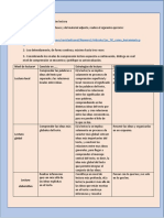 Tarea Nivel de Comprensión Lectora