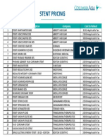 Stent Pricing: S. NO. Stent Discription Cost To Patient Company