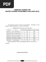 04 Syllabus For PG Urd, Semester-Ii, Dde 2019-21