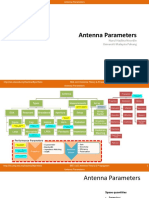 Video Chapter 1 - Antenna Parameters