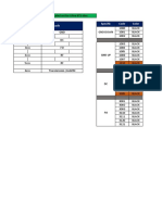 Identification Code Specific Code Color: CS73331.18 RS Label Set For Ultra BTS Sites