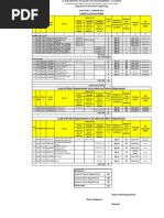 Dsy Iv Sem Load Calculations