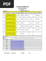 Final DSY SUMER 21 TIME TABLE